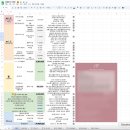 다연축사 | 결혼일기 #30(完). 파워 J 신부의웨딩 비용 총정리(2026년 상반기 예식)