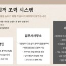 법무사법인동행 - 동구 백서로 188 | 법무사법인동행