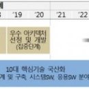 슈퍼나라 이미지