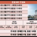 라임해피트리1차 이미지