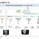 (주)바텍엠시스 이미지