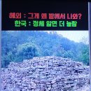 🌐안동석탑리소재,방단형적석탑, 밭에서나온 그 자체하중으로만 쌓아진 피라미드의정체 세계최고의건축공학기술의뿌리,방단형적석탑의 후예,한국인 이미지