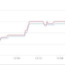꽃메 공인중개사사무소 이미지