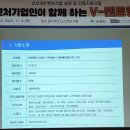 영일엔지니어링(주)