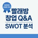 CU한남대원룸2호 | [빨래방(코인세탁소) 창업 Q&amp;A]점포라인 김일호이사의 SWOT분석은?