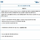 AI 자율주행 코딩캠프(중1~예비고1) | 현대위아 2025년 대졸 신입사원 ‘구동·샤시시스템제어SW 개발’ 직무 분석 및 준비 가이드