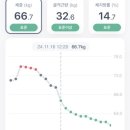 알앤엠짐 이미지