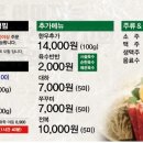 샤브마루 청주점