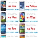 A1387 | 갤럭시s3와 갤럭시노트2 경남 함양 유림면, 경기도 여주 택배 깨진액정매입 팔기 택배후기