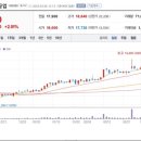 철도차량공업(주) 이미지