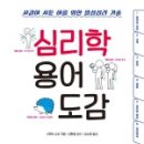 리액턴스 이미지
