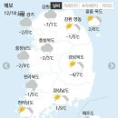 ⛄12월 18일 금요일 간추린 뉴스와 날씨⛄ 이미지