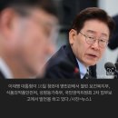 [단독]李대통령 "기탁금 원상복귀" 발언에, 민주당 선관위 재검토 착수 이미지
