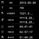 (주)하이랜드 이미지