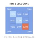 부진즈 수석입학 이재현 이미지