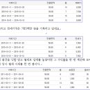 당신에게 희망이 되고 싶습니다 (2) 이미지