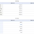 에이유커뮤니케이션 이미지