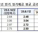 (주)한도