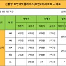 호반일등공인중개사사무소 이미지