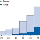 삼천포제일병원 이미지