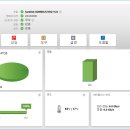 샌디스크 SSD 하드 초기화 방법 SanDisk Dashboard 사용법 이미지