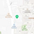 규수방어정점