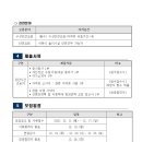 [모집공고] 경기도 광주 공공체육시설 초단시간근로자 모 이미지