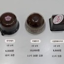 쿠키케키 이미지