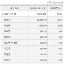 쎄니트 이미지