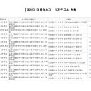 제21대 대통령 선거 연수구 사전투표 장소 안내 이미지