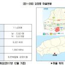 강정 본향당 이미지
