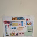 옥암119안전센터 화장실 | 순천 아이와 가볼 만한 곳 - 순천만 잡월드 후기🧑‍🚒