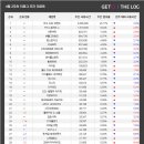 디아PC방 이미지