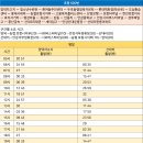 산대3리 이미지