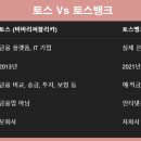 비바서비스 주식회사 이미지