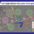 평택센트럴해링턴플레이스 이미지