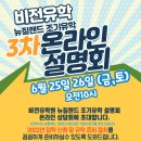 집내부 일부콘센트에 전기가 안들어 올때 [타우랑가 비전유학원] 이미지