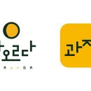 차오르다