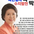 보정동주민센터 이미지