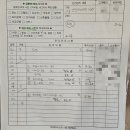 에프앤디넷 삼성미래점(부천) | 부천 삼성미래조리원 2주 13박 14일 후기 (7층 B룸)