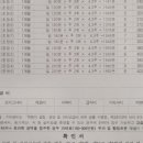 수지수학2관학원
