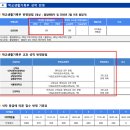 강서대학교 이미지
