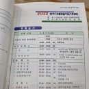 충주시탄금홀 이미지