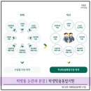 헤럴드통합 노동조합 | 학생맞춤통합지원 | 학맞통 논란과 본질 | 학생의 복합적 어려움 지원