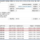 두성산업개발주
