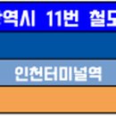 삼양사인천1공장(42027) 이미지