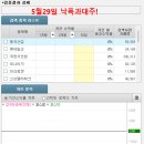 피엔에스푸드