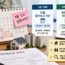 종부세 합산배제 신고 놓쳤다면…“12월에 다시 신청하세요” 이미지
