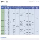 아주산업(주) 이미지