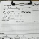 현대자동차신안점 이미지